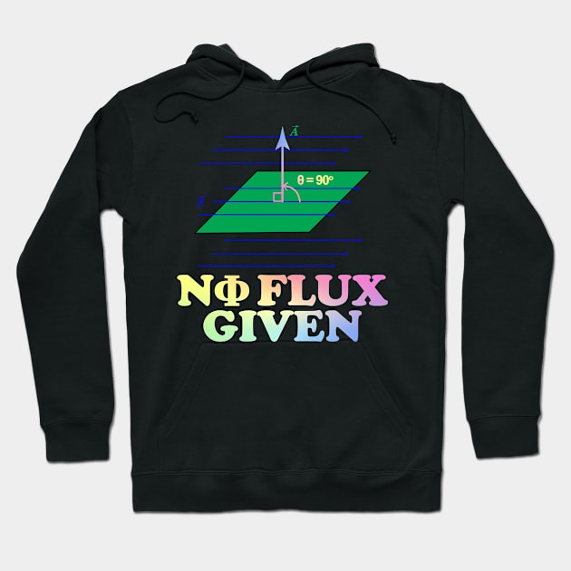 0 Flux Given Hoodie by ScienceCorner